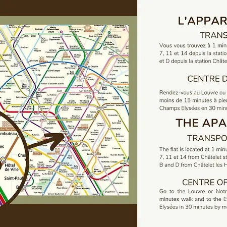 3 Chambres#chatelet#best Place * Paris